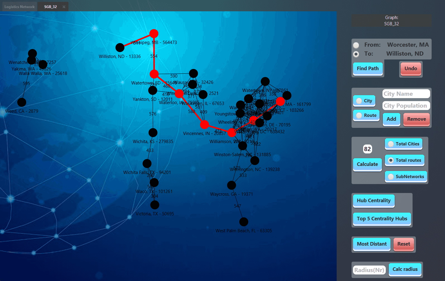 Network composed of nodes.
